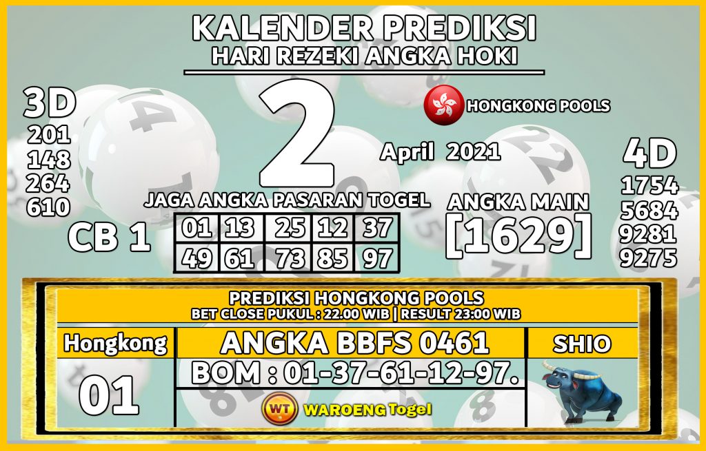 Prediksi Togel Hongkong Jumat 2 April 2021 