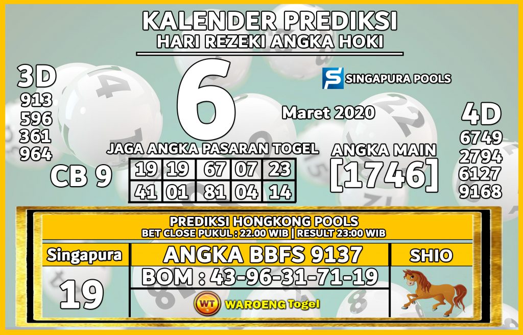 Prediksi Togel Singapura Sabtu 6 Maret 2021