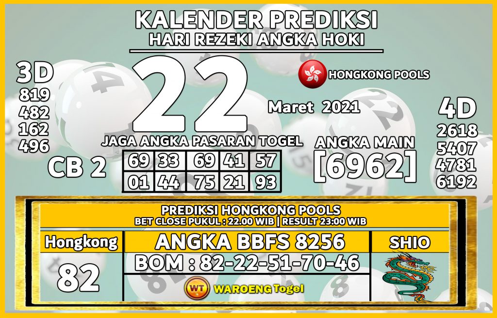 Prediksi Togel Hongkong Senin 22 Maret 2021