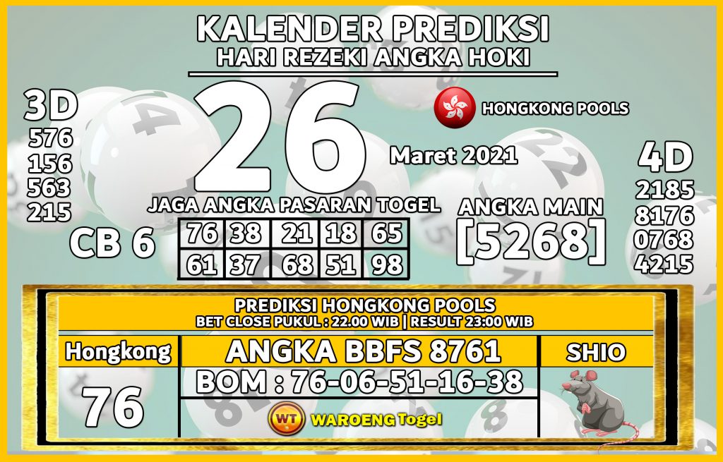 Prediksi Togel Hongkong Jumat 26 Maret 2021