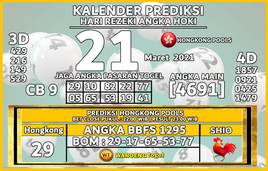 Prediksi Togel Hongkong Minggu 21 Maret 2021