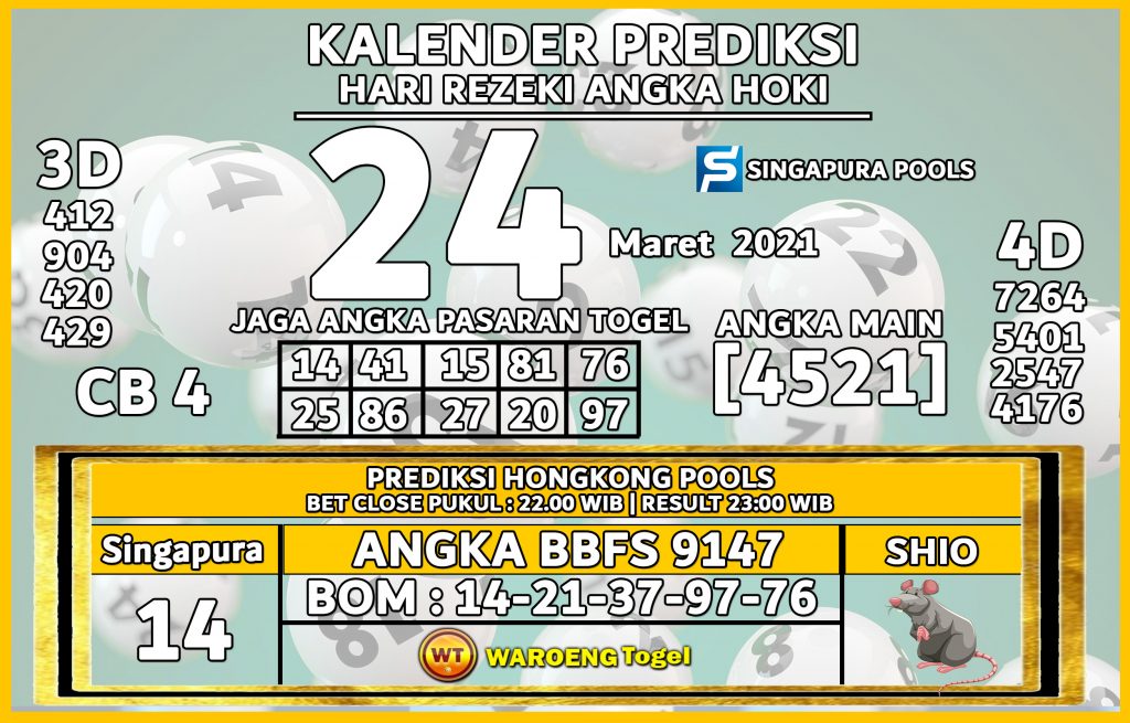 Prediksi Togel Singapura Rabu 24 Maret 2021 