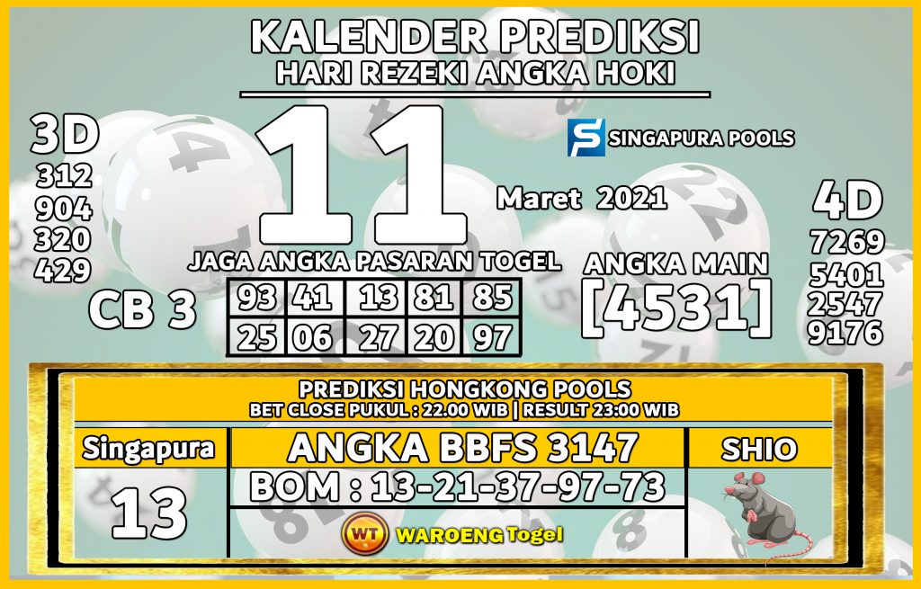 Prediksi Togel Singapura Kamis 11 Maret 2021 