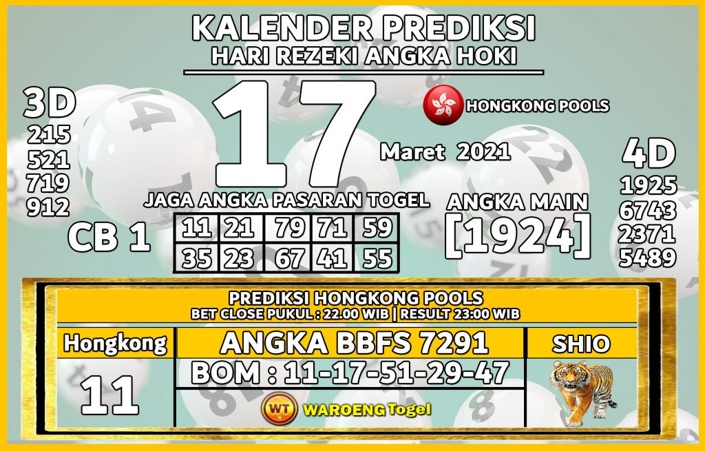 Prediksi Togel Hongkong Rabu 17 Maret 2021