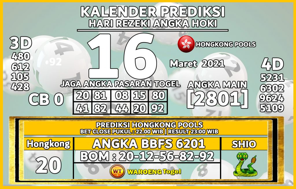 Prediksi Togel Hongkong Selasa 16 Maret 2021