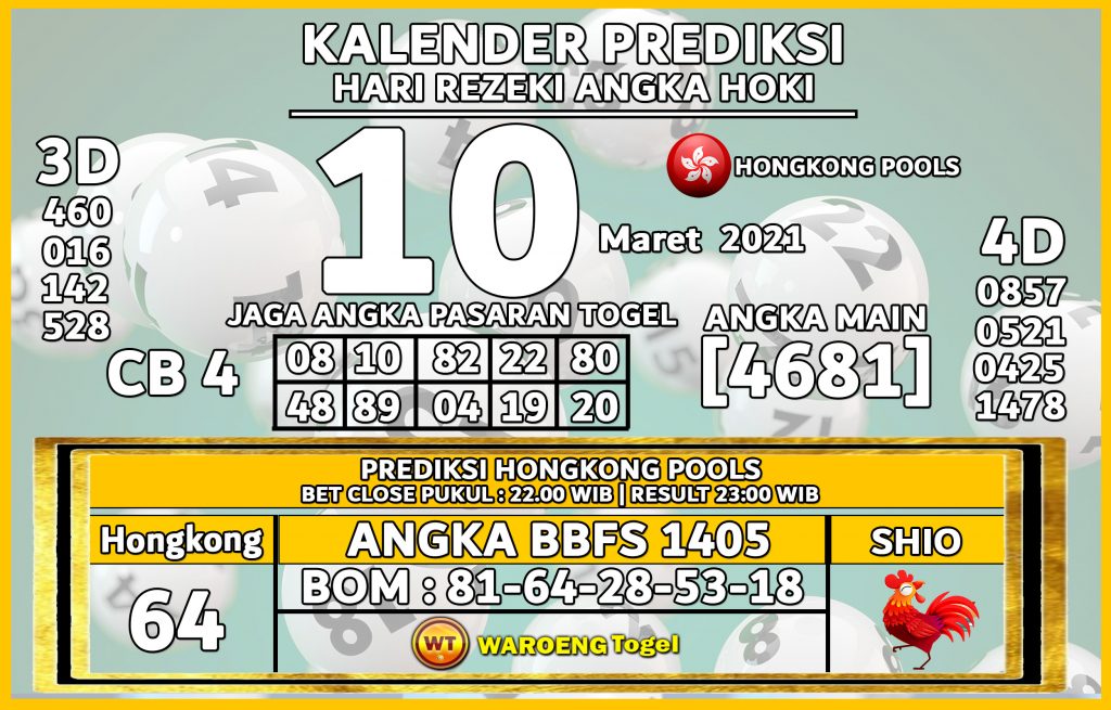 Prediksi Togel Hongkong Rabu 10 Maret 2021