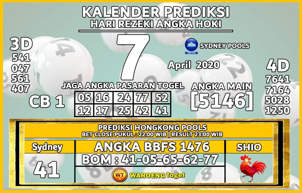 Prediksi Togel Sydney Rabu 7 April 2021