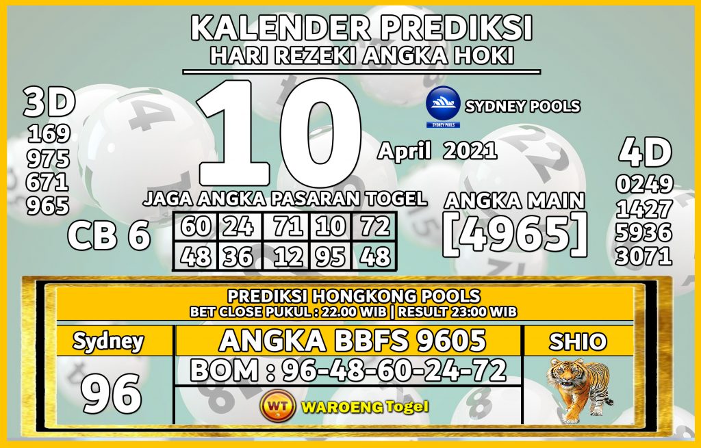 Prediksi Togel Sydney Sabtu 10 April 2021