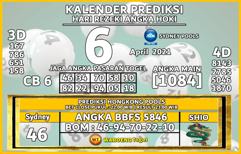 Prediksi Togel Sydney Selasa 6 April 2021