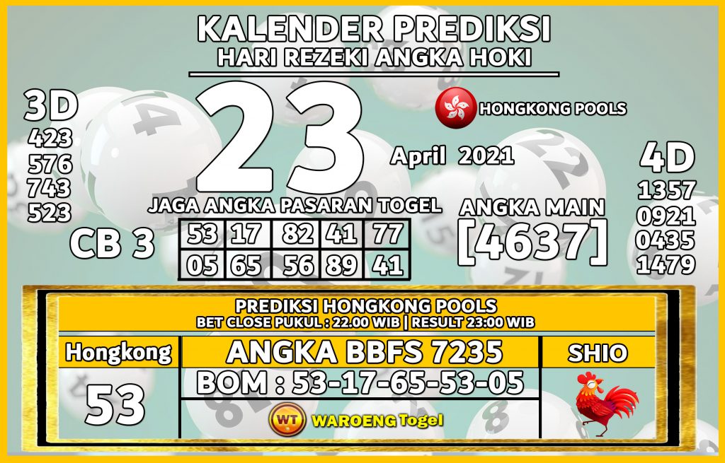 Prediksi Togel Hongkong Jumat 23 April 2021