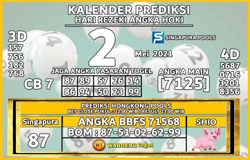  Prediksi Togel Singapura Minggu 2 Mei 2021