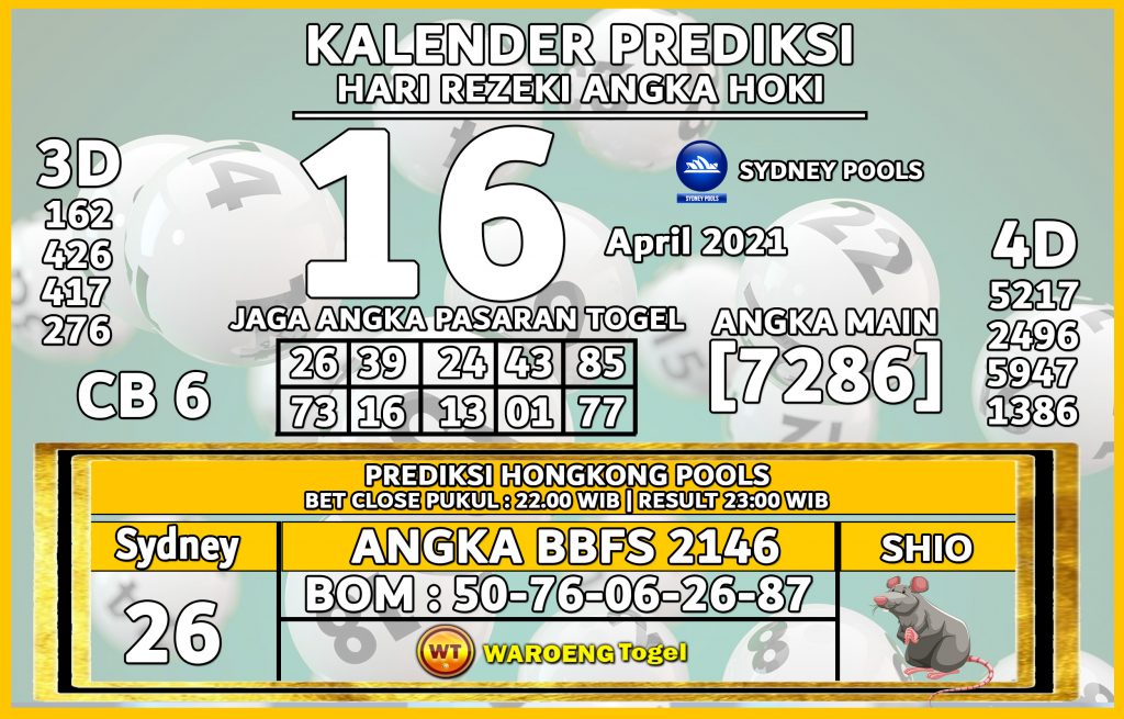 Prediksi Togel Sydney Jumat 16 April 2021.