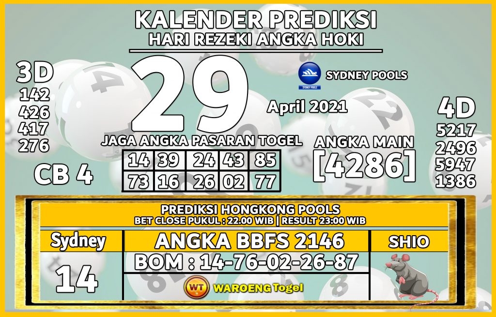 Prediksi Togel Sydney Kamis 29 April 2021