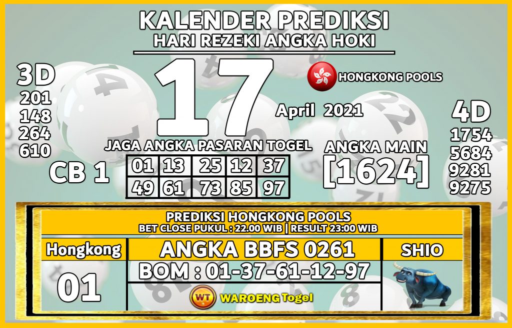 Prediksi Togel Hongkong Sabtu 17 April 2021