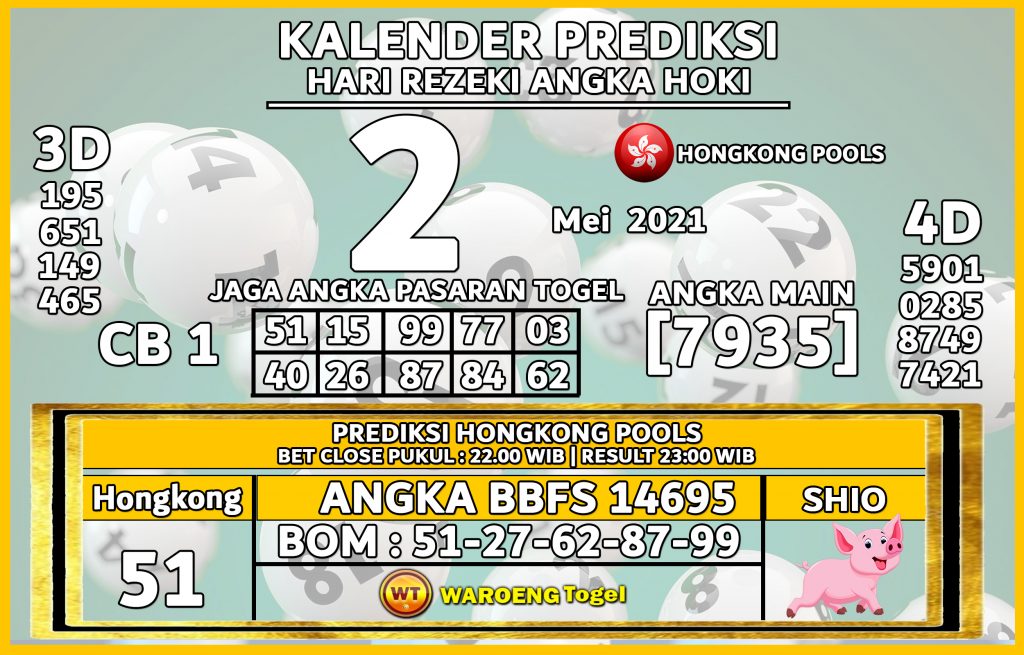  Prediksi Togel Singapura Minggu 2 Mei 2021