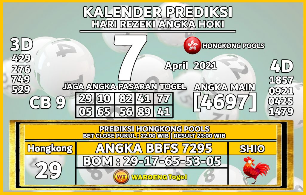 Prediksi Togel Hongkong Rabu 7 April 2021