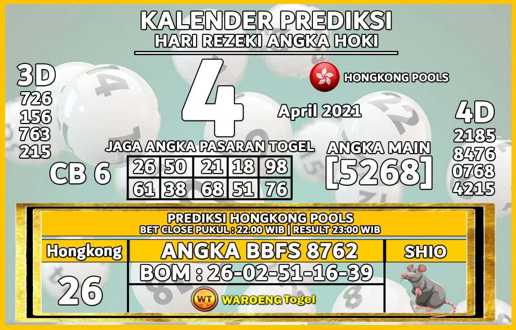 Prediksi Togel Hongkong Minggu 4 April 2021