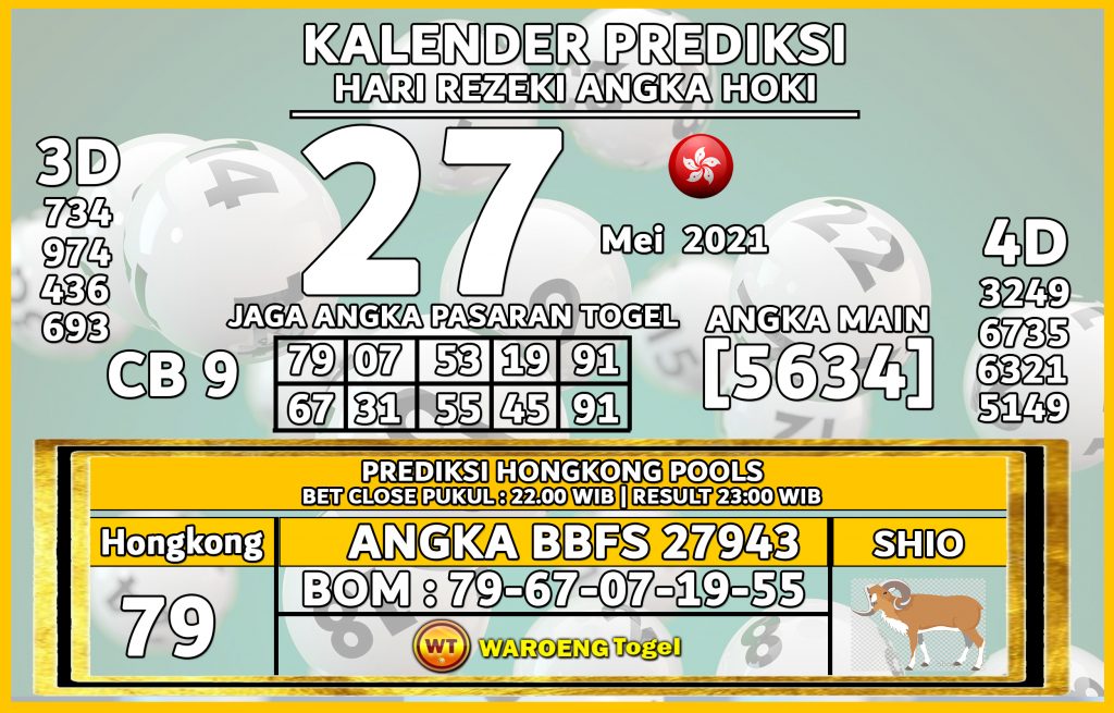 Prediksi Togel Hongkong Kamis 27 Mei 2021