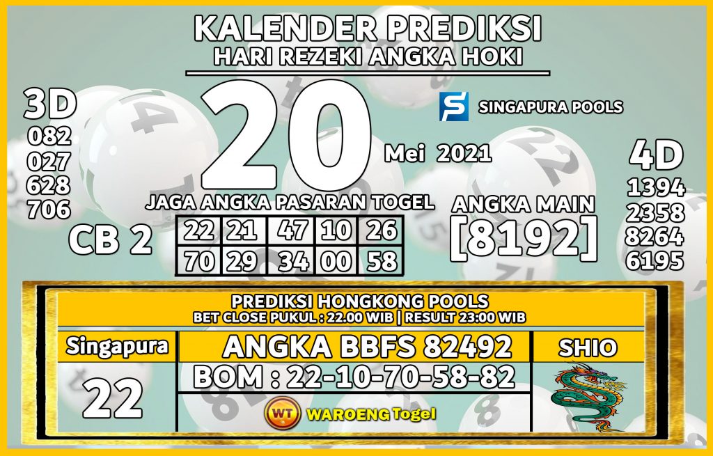  Prediksi Togel Singapura Kamis 20 Mei 2021