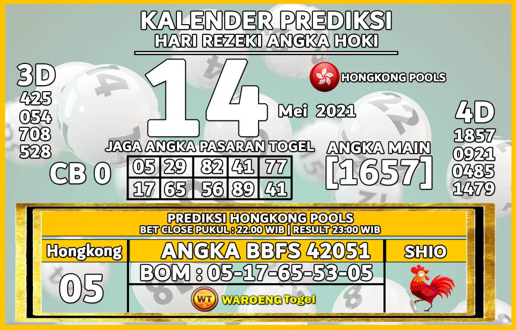 Prediksi Togel Hongkong Jumat 14 Mei 2021