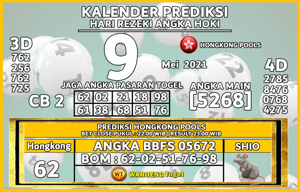 Prediksi Togel Hongkong Minggu 9 Mei 2021