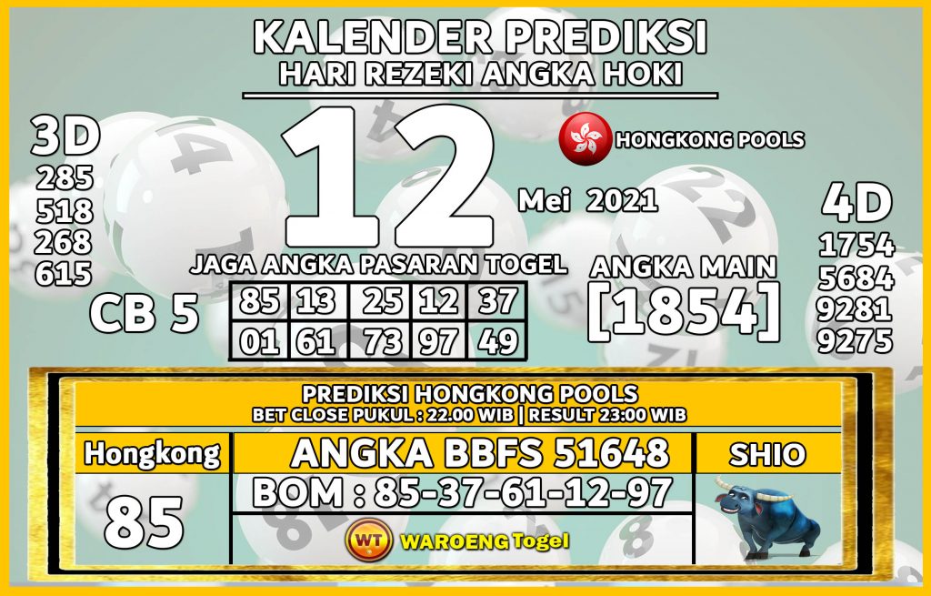 Prediksi Togel Hongkong Rabu 12 Mei 2021