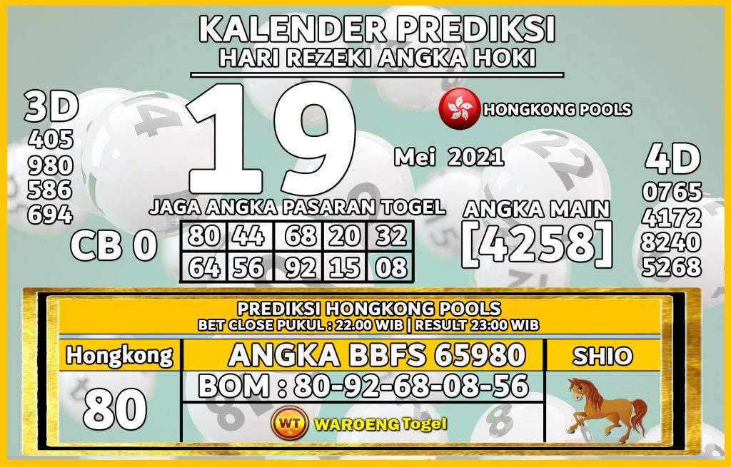 Prediksi Togel Hongkong Rabu 19 Mei 2021