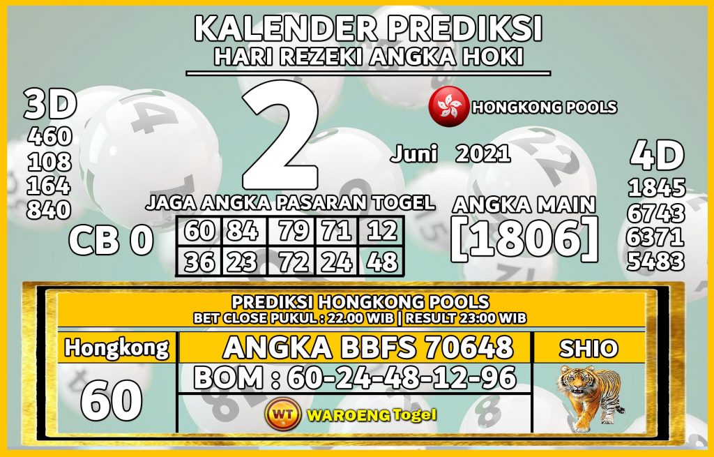 Prediksi Togel Hongkong Rabu 2 Juni 2021