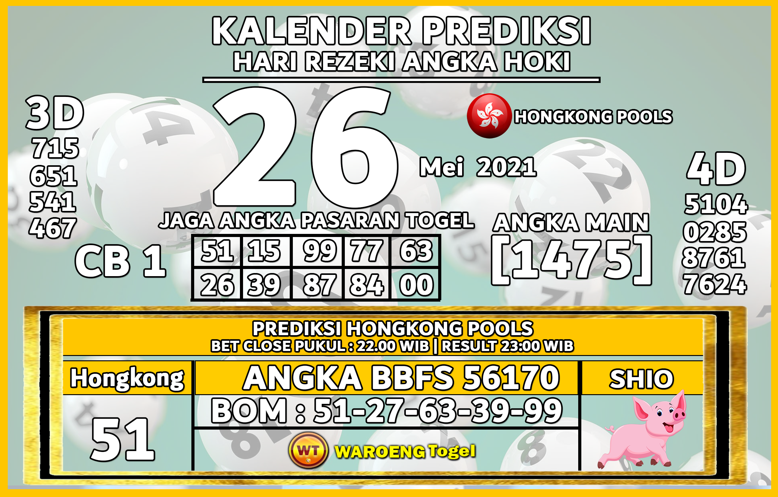 Prediksi Togel Hongkong Rabu 26 Mei 2021