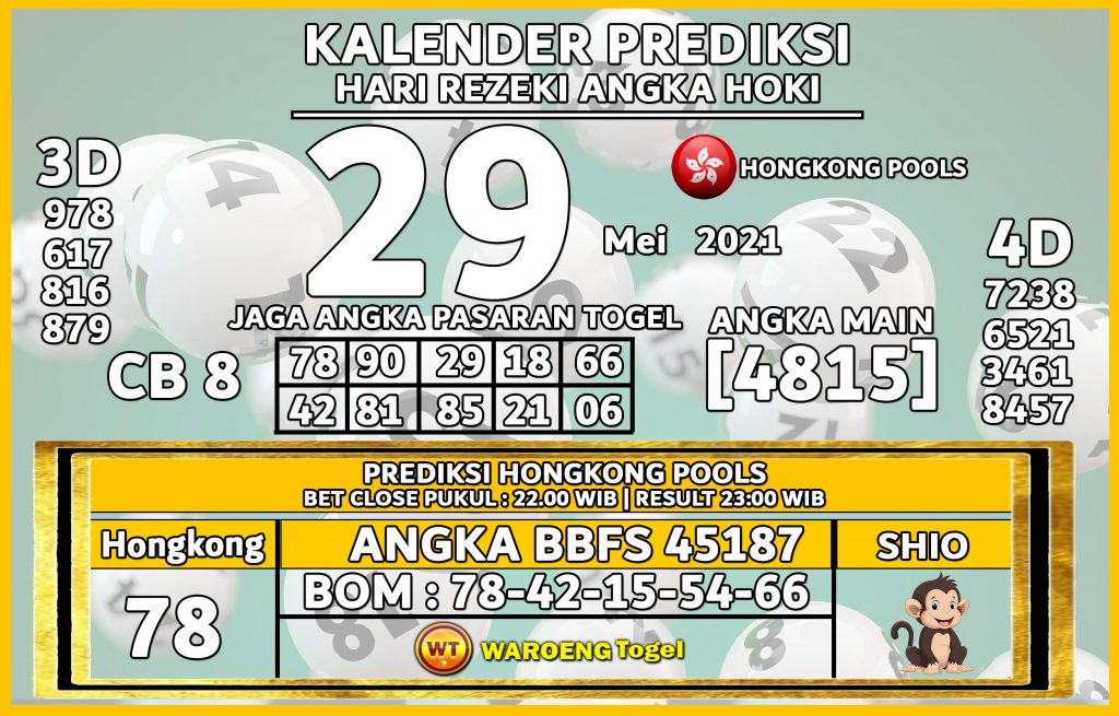 Prediksi Togel Hongkong Sabtu 29 Mei 2021