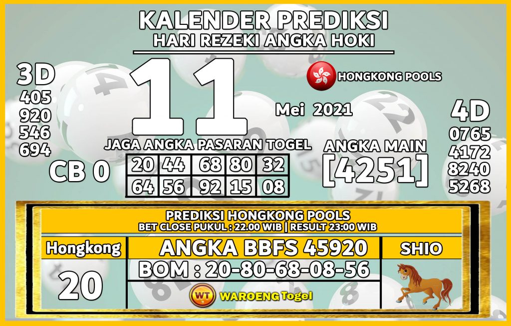  Prediksi Togel Hongkong Selasa 11 Mei 2021