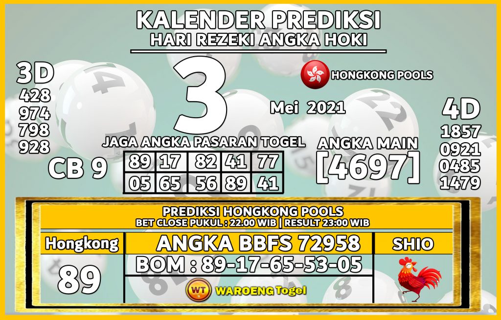 Prediksi Togel Hongkong Senin 3 Mei 2021