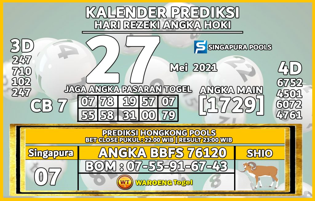 Prediksi Togel Singapura Kamis 27 Mei 2021