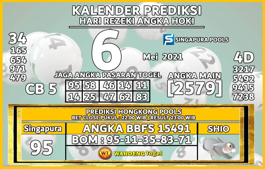 Prediksi Togel Singapura Kamis 6 Mei 2021