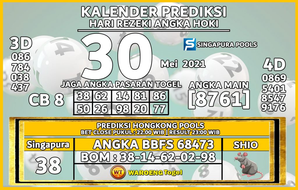  Prediksi Togel Singapura Minggu 30 Mei 2021