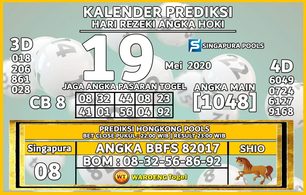 Prediksi Togel Singapura Rabu 19 Mei 2021