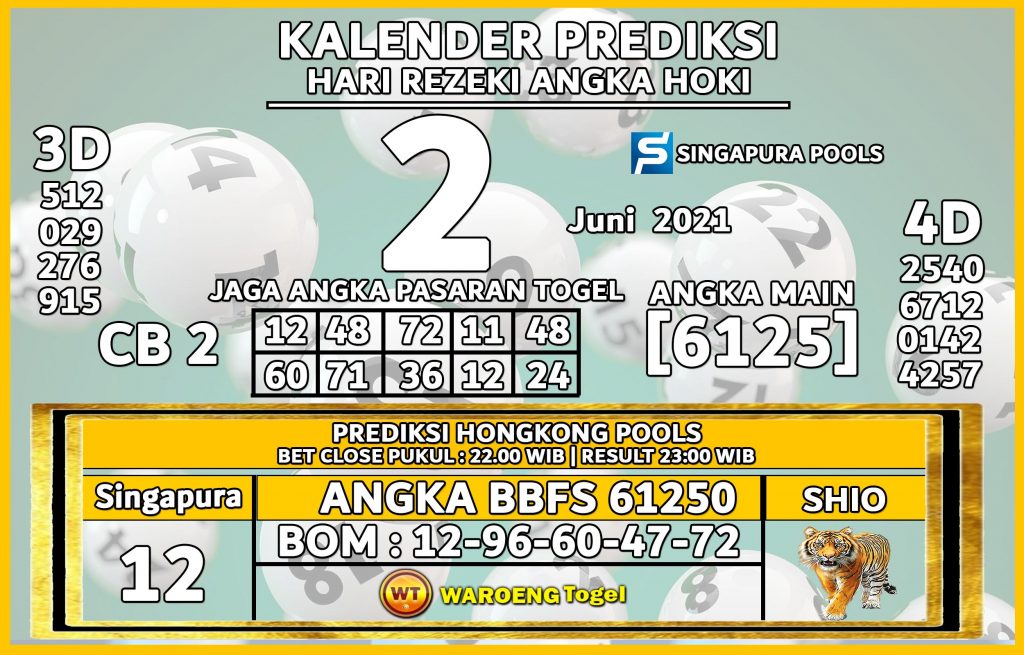 Prediksi Togel Singapura Rabu 2 Juni 2021