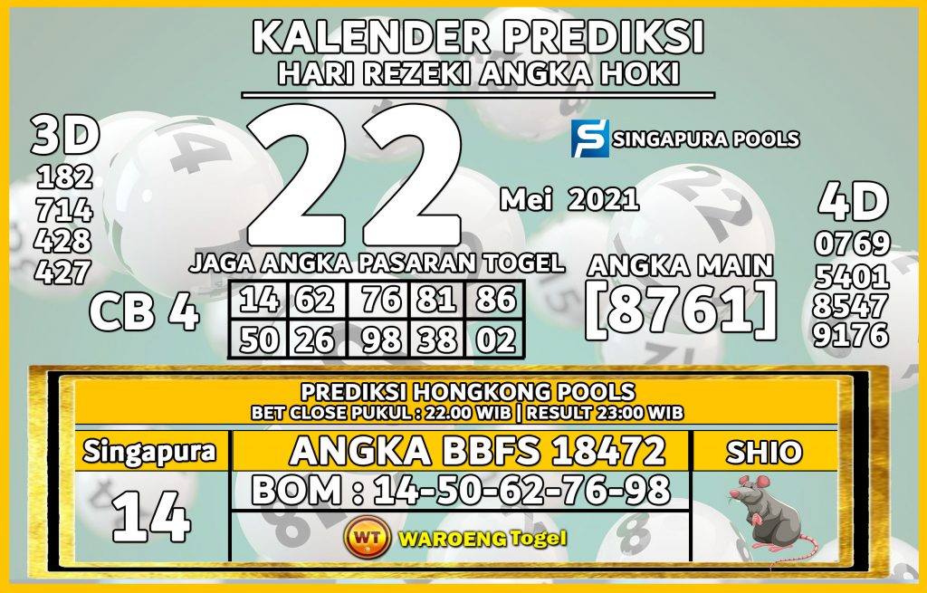 Prediksi Togel Singapura Sabtu 22 Mei 2021