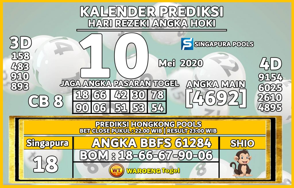 Prediksi Togel Singapura Senin 10 Mei 2021