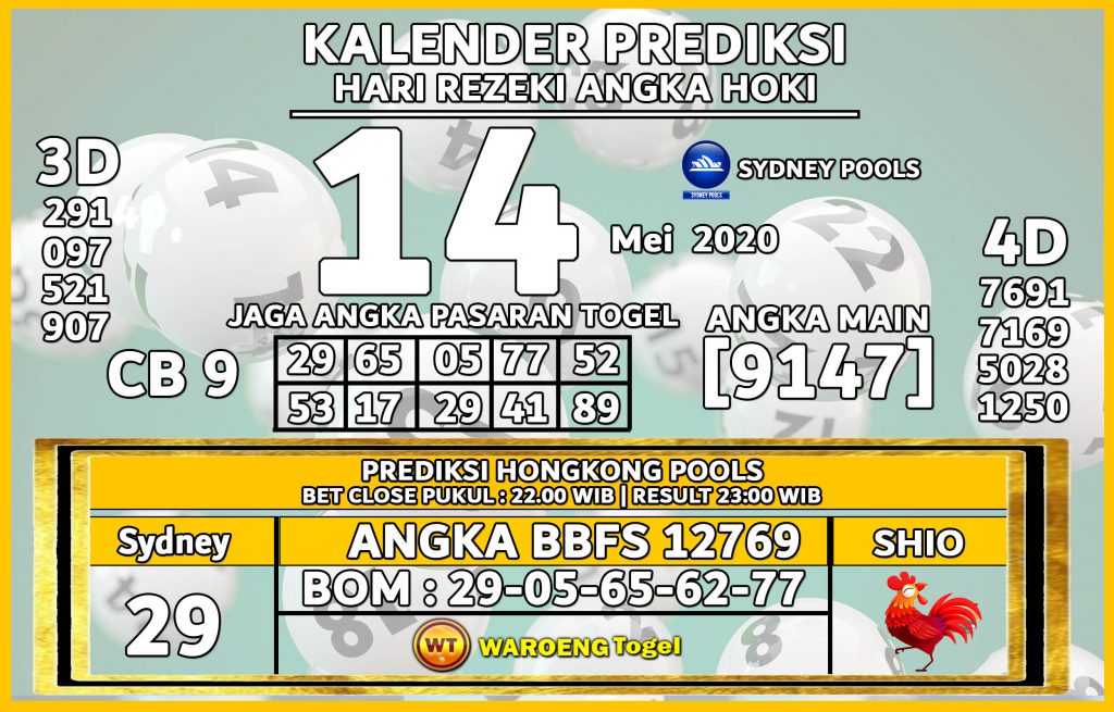 Prediksi Togel Sydney Jumat 14 Mei 2021