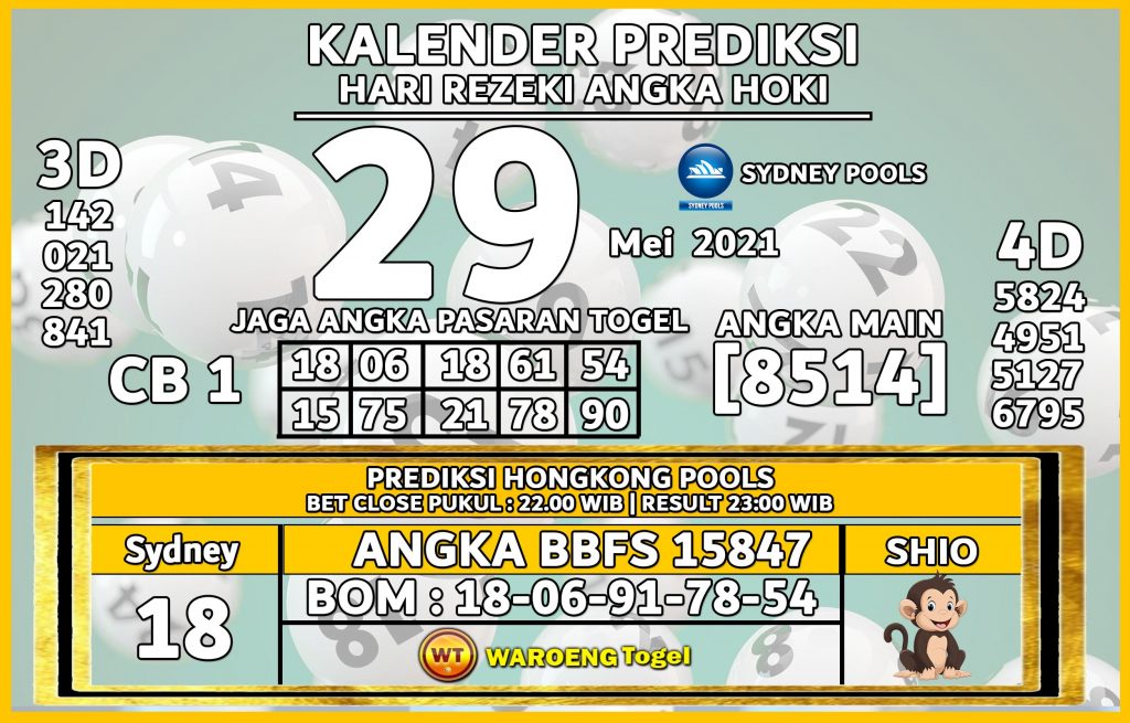 Prediksi Togel Sydney Sabtu 29 Mei 2021