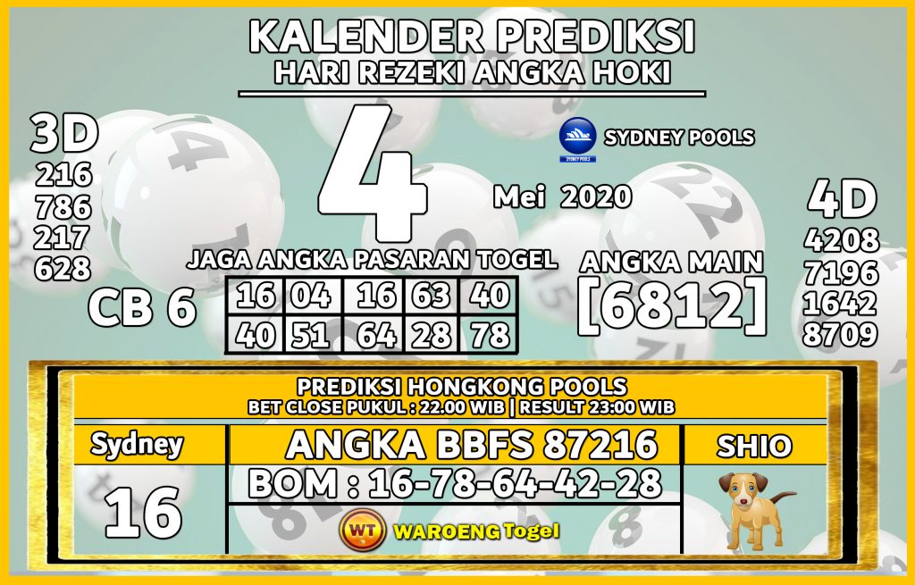 Prediksi Togel Sydney Selasa 4 Mei 2021