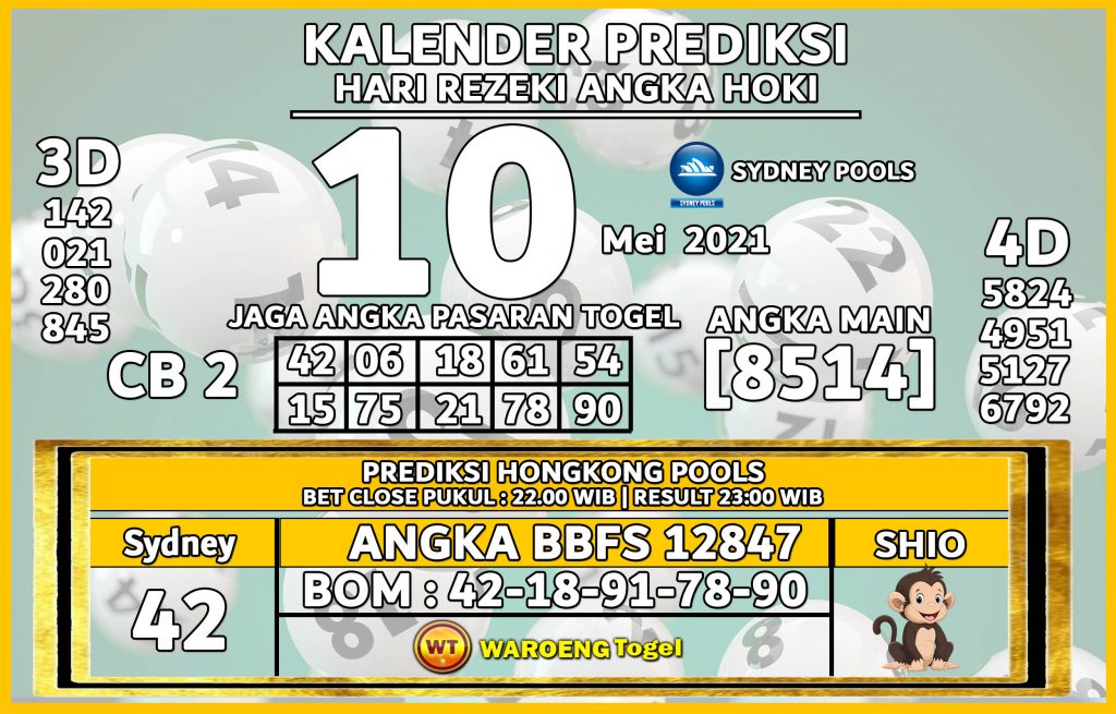 Prediksi Togel Sydney Senin 10 Mei 2021