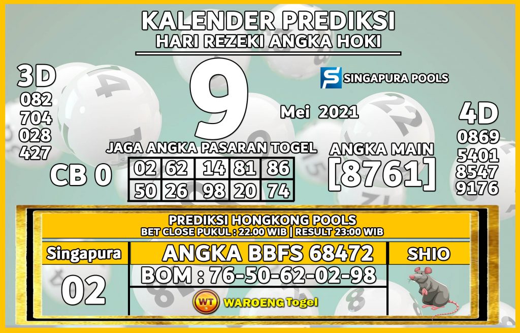 Prediksi Togel Singapura Minggu 9 Mei 2021