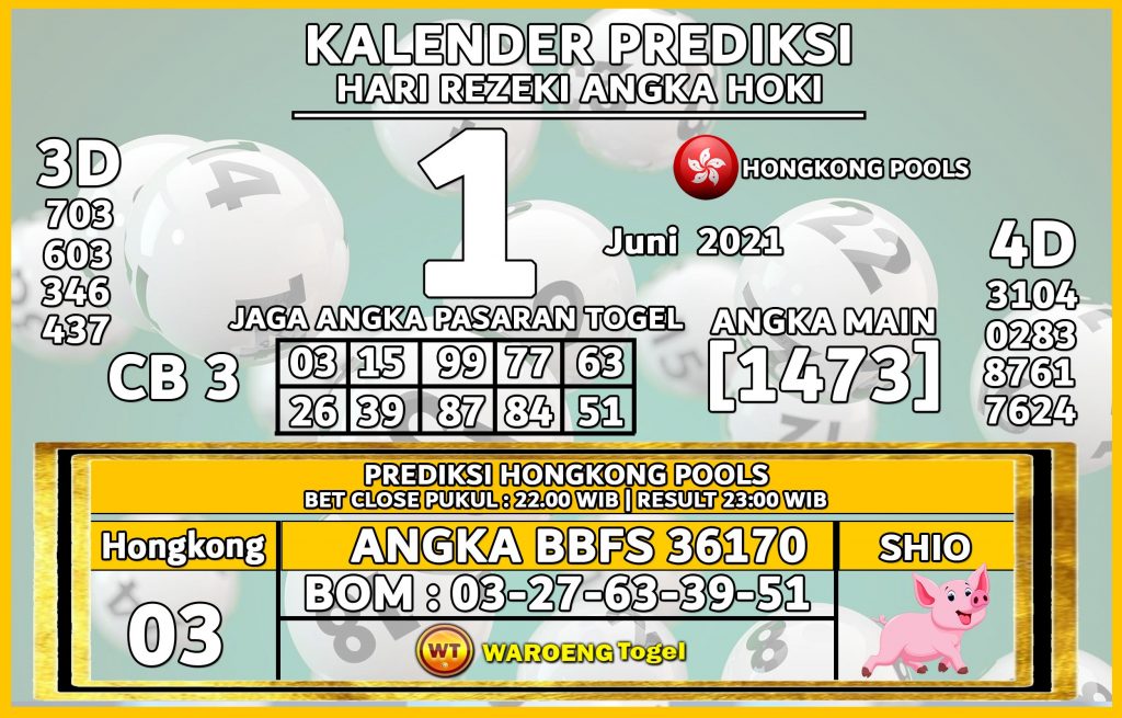 Prediksi Togel Hongkong Selasa 1 Juni 2021