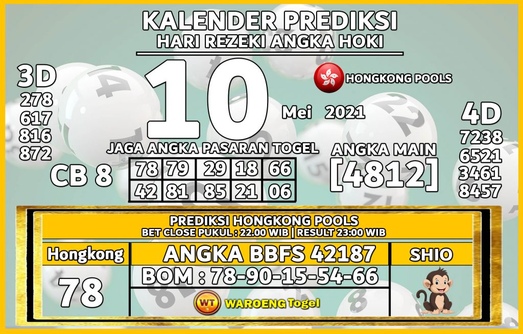 Prediksi Togel Hongkong Senin 10 Mei 2021