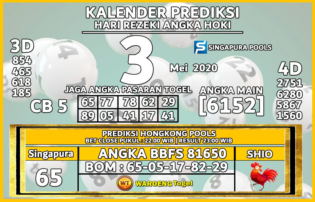 Prediksi Togel Singapura Senin 3 Mei 2021