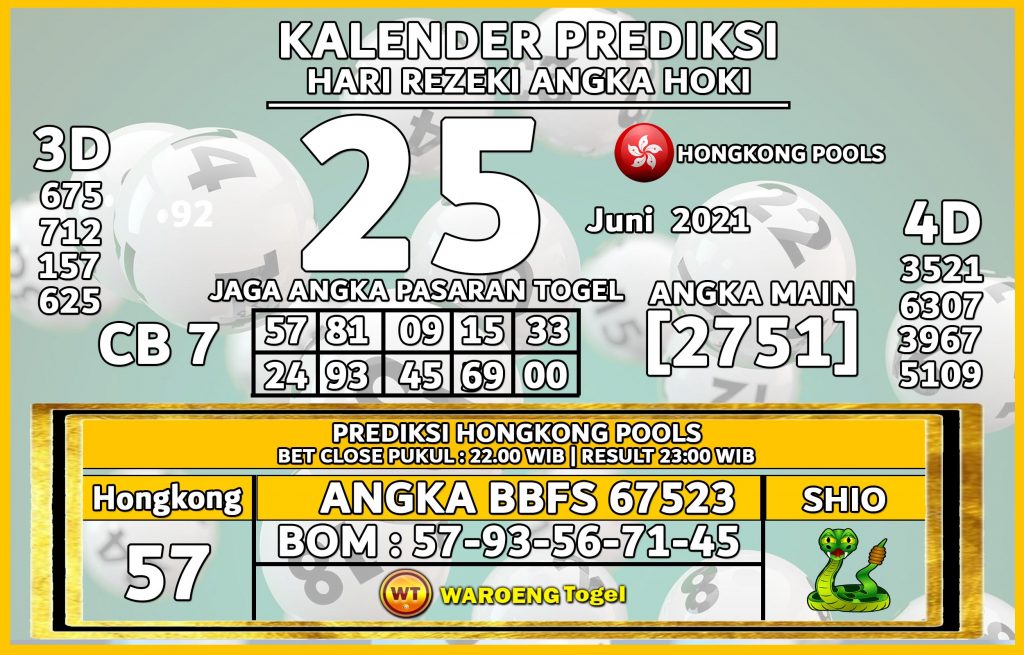 Prediksi Togel Hongkong Jumat 25 Juni 2021