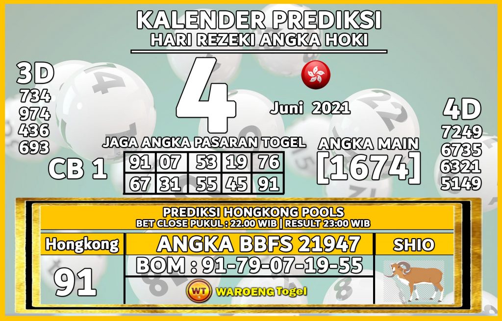 Prediksi Togel Hongkong Jumat 4 Juni 2021