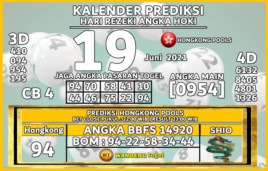 Prediksi Togel Hongkong Sabtu 19 Juni 2021